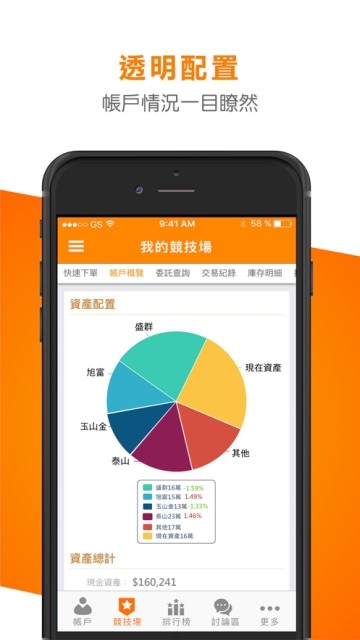 股市大富翁