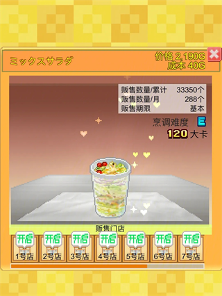 开罗创意汉堡物语汉化版