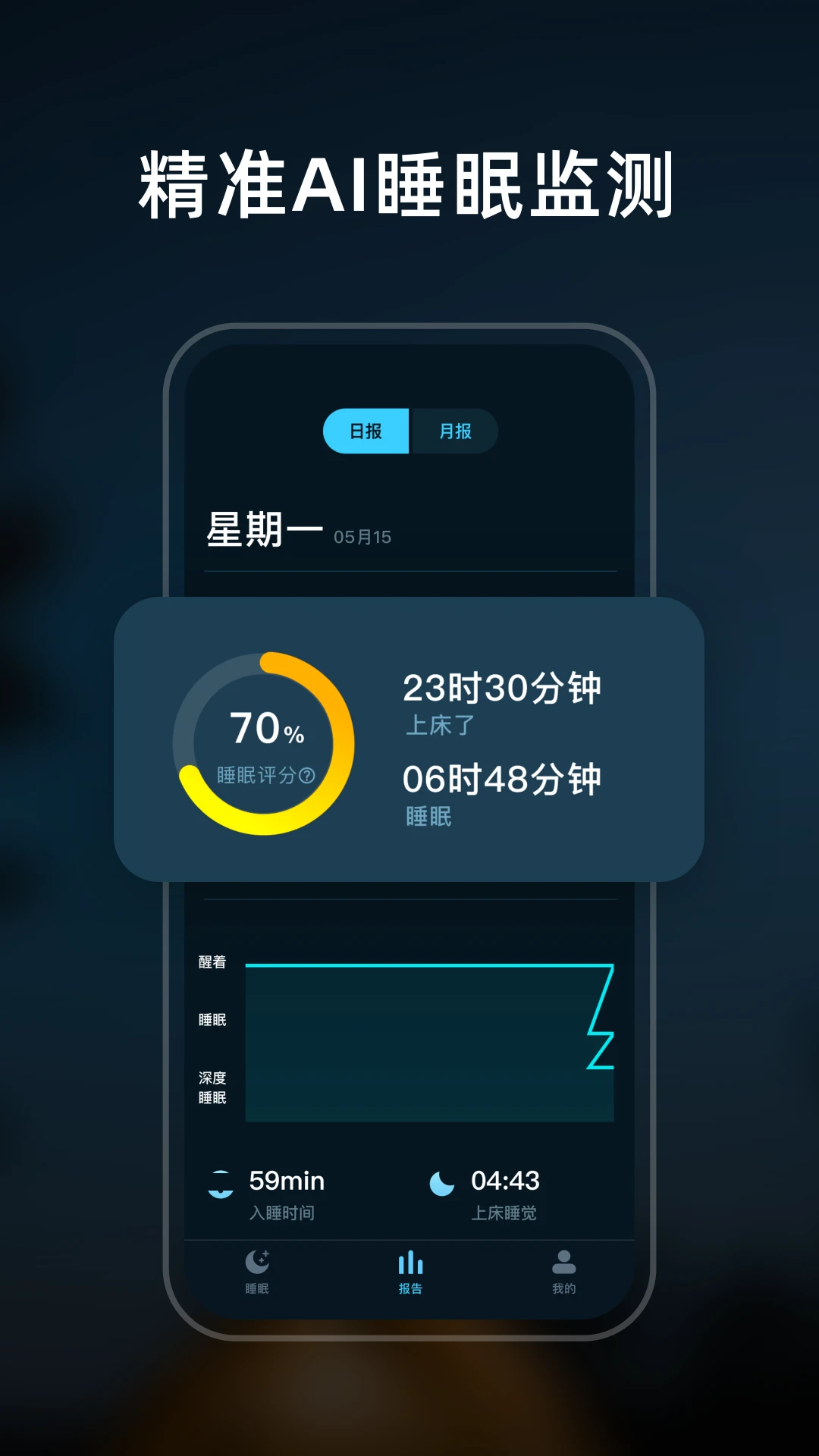 柚子助眠