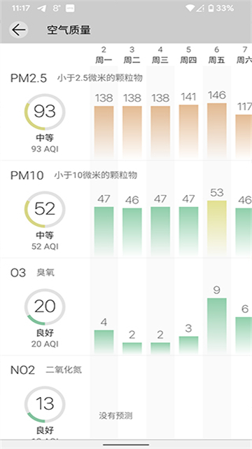 Weawow汉化版