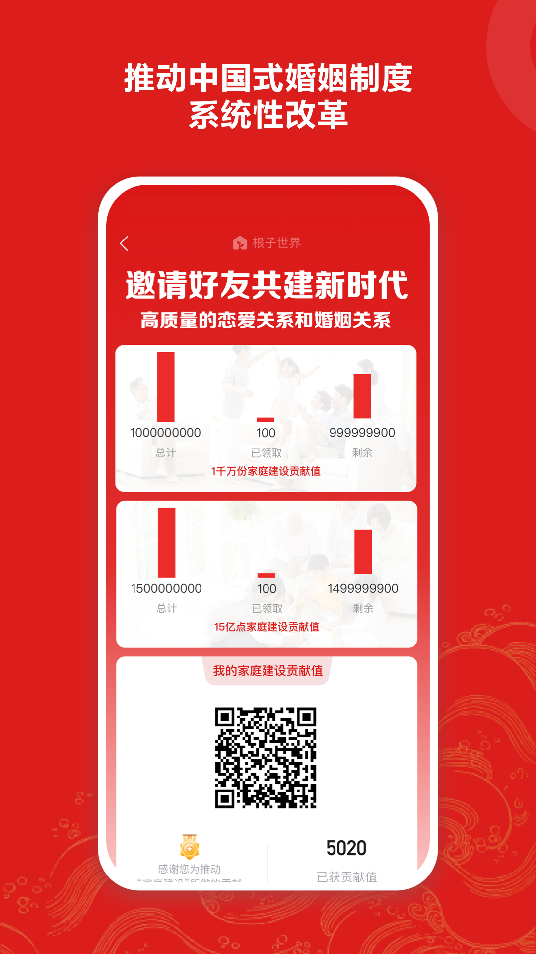 根子