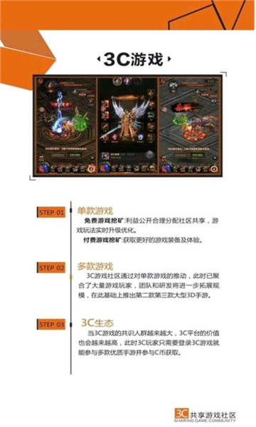 3c共享游戏社区
