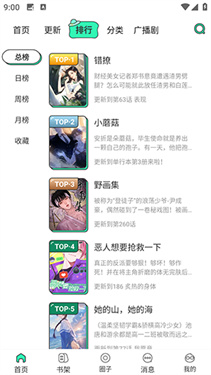 青漫漫画阅读