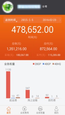 新集运老板版