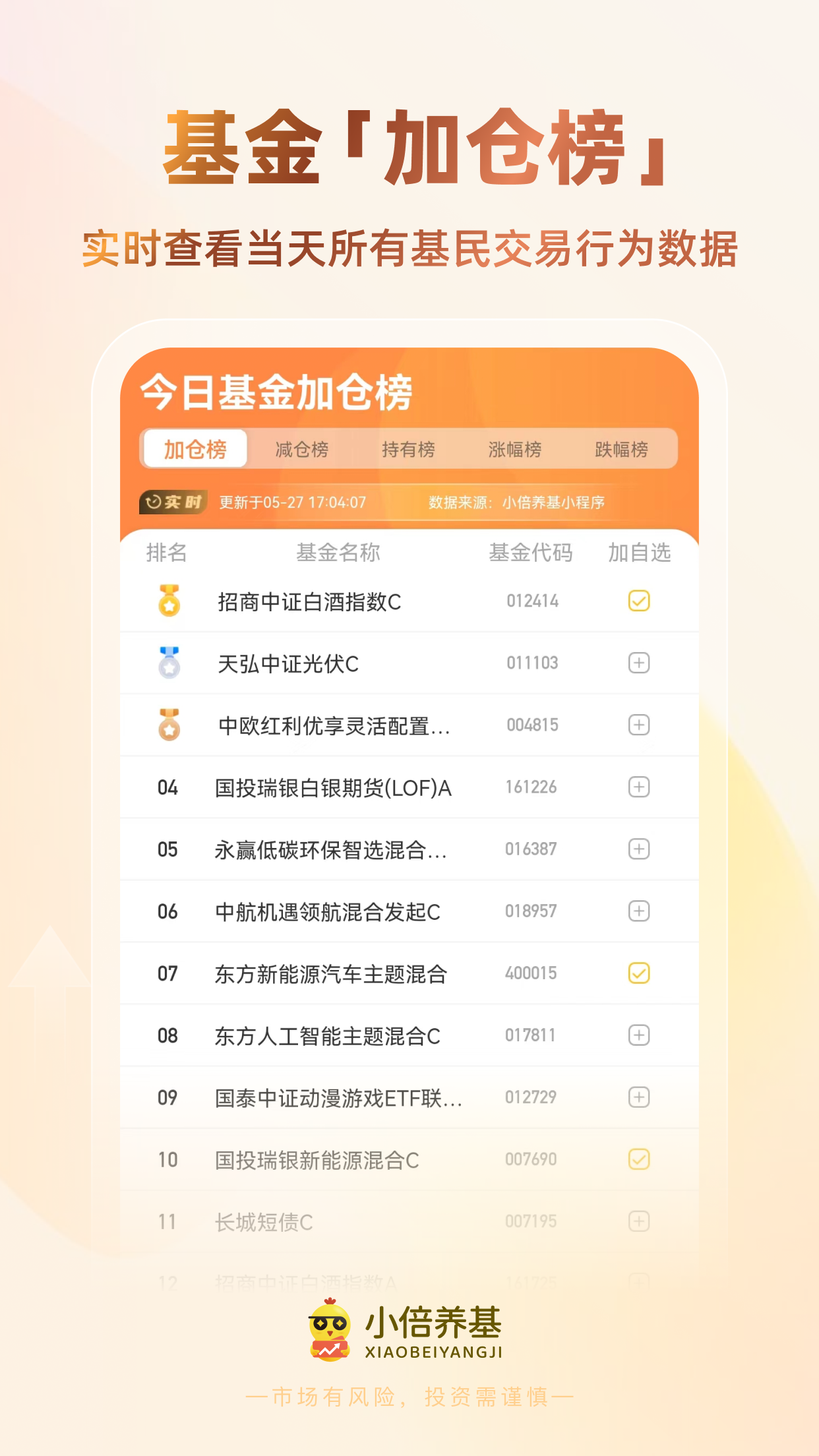 小倍养基