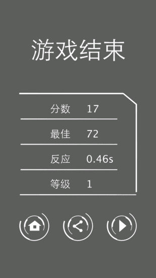 点爆了