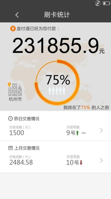 盒付通M版