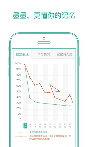 墨墨背单词手机版
