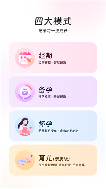 美柚孕期