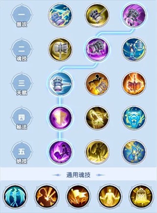 斗罗大陆传承