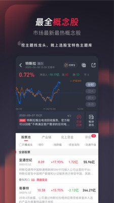 股融宝