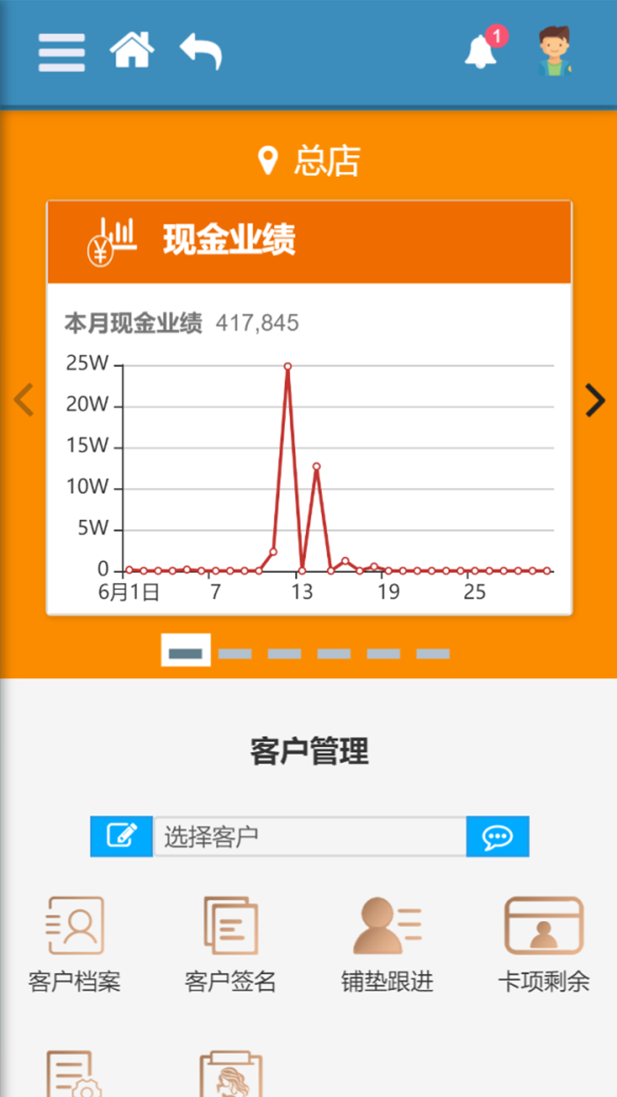 尔美科技