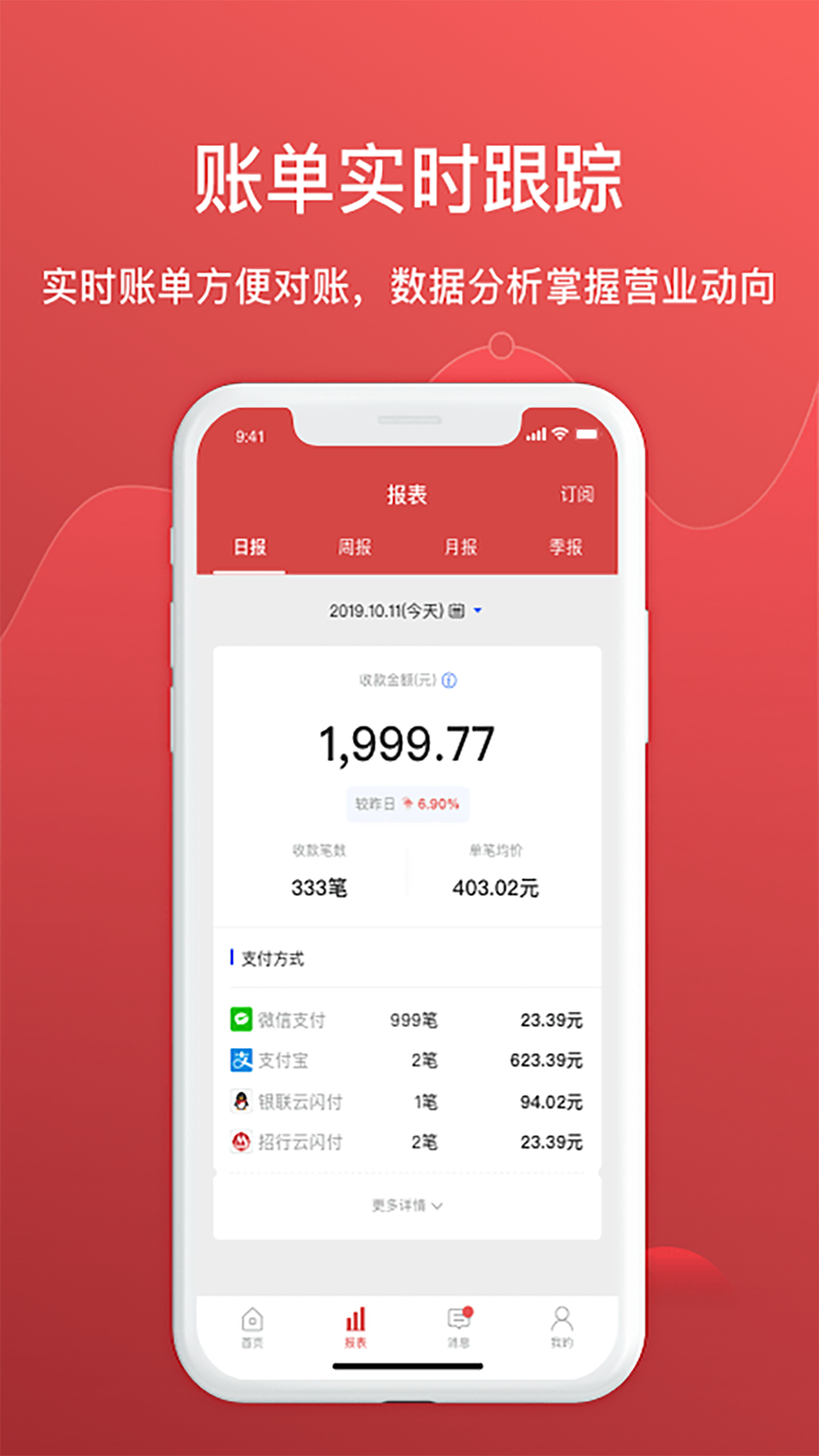 齐商聚财