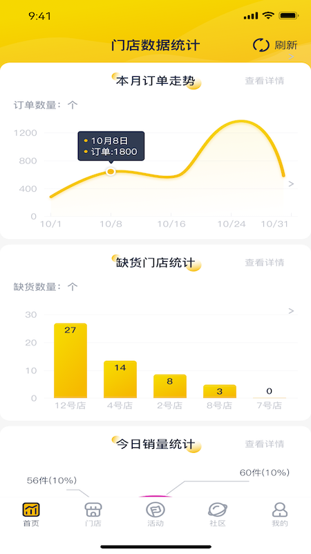 超威云商管理端