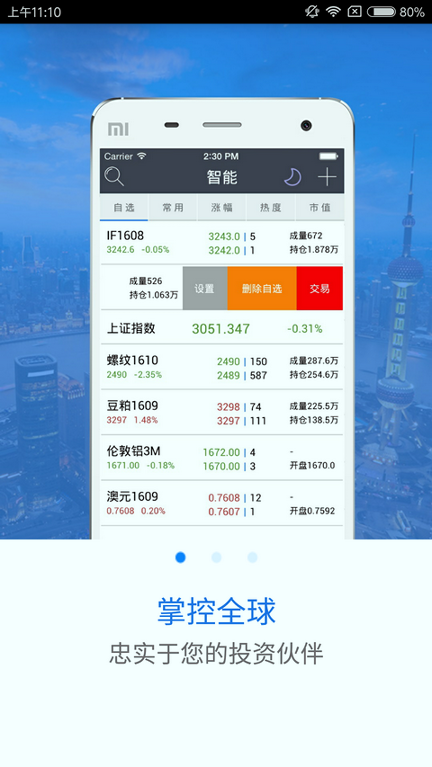 掌控全球