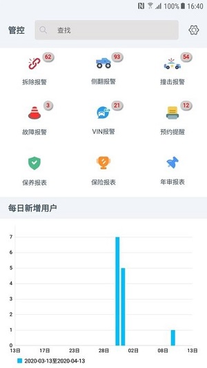 ats车管家