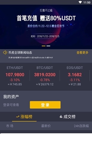 lbank交易平台ios