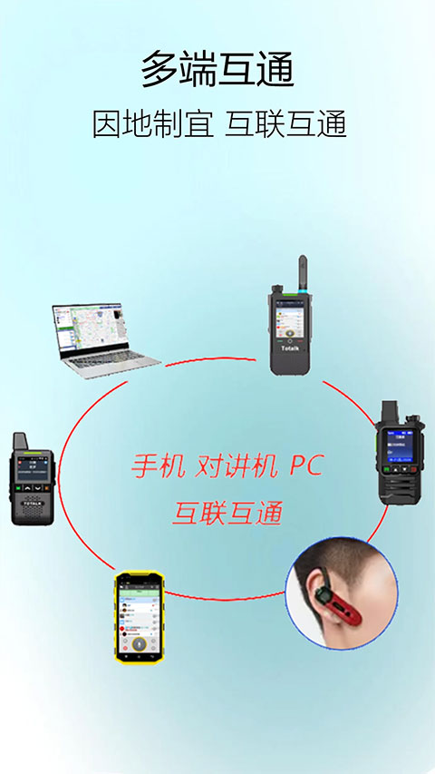 滔滔对讲机