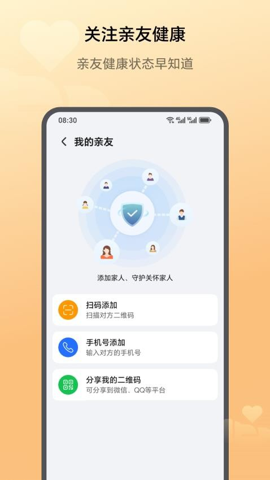 荣耀健康研究