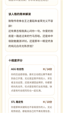 第五人格赛事IVLTI测试