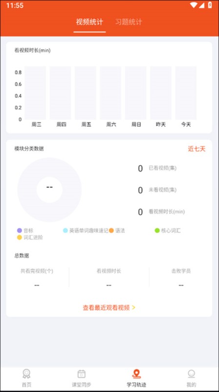初中英语语法