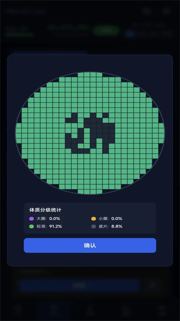 芯片大亨