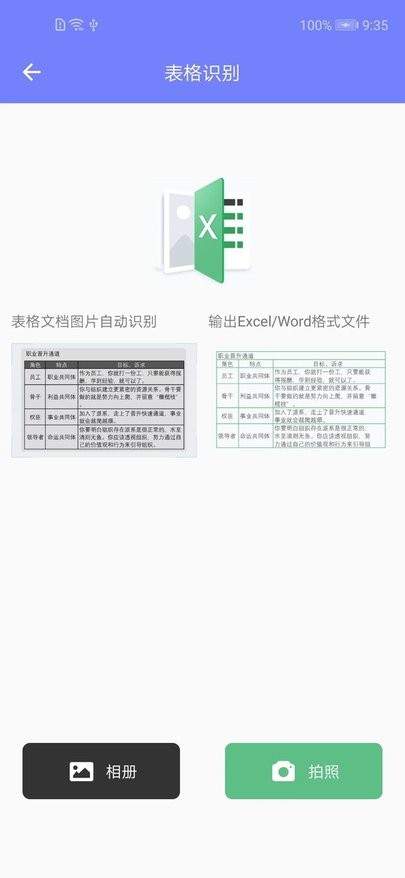 图片扫描文字识别