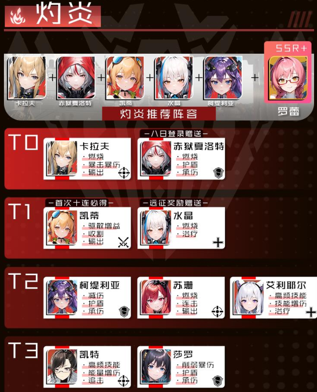 神之翼