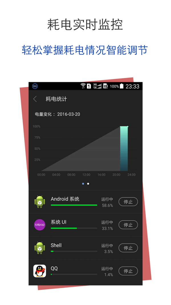 智能省电管家