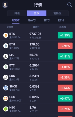 热币网官网