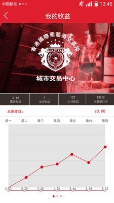 酒联公社