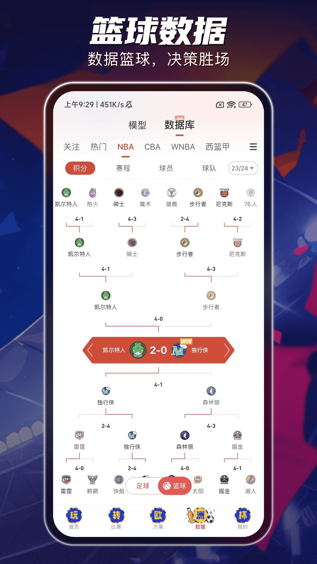 球客岛