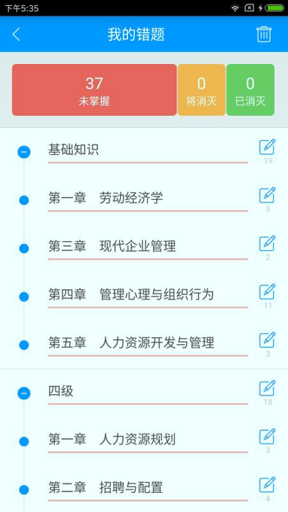 四级企业人力资源管理师备考宝典