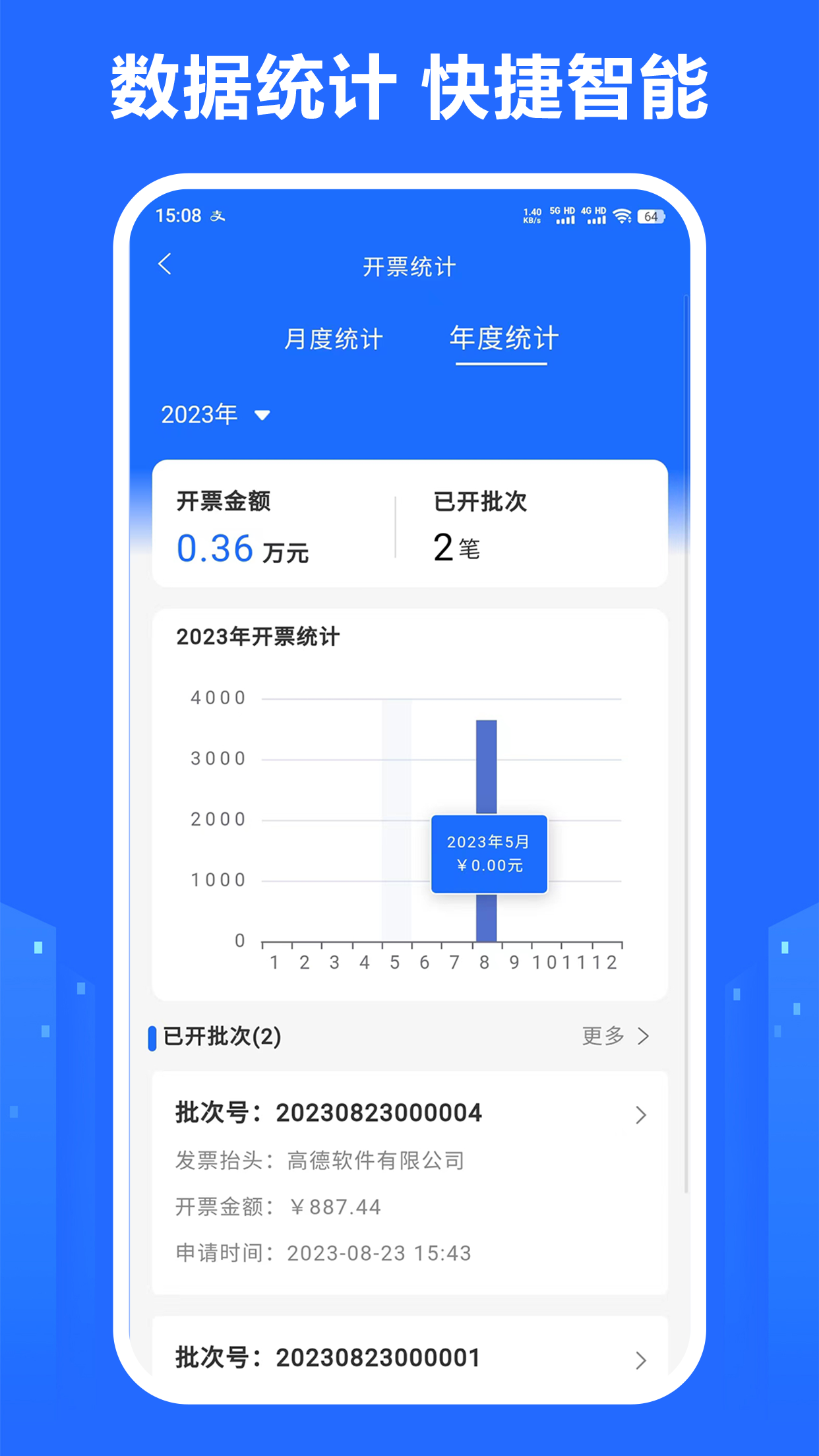 龙鼎商号