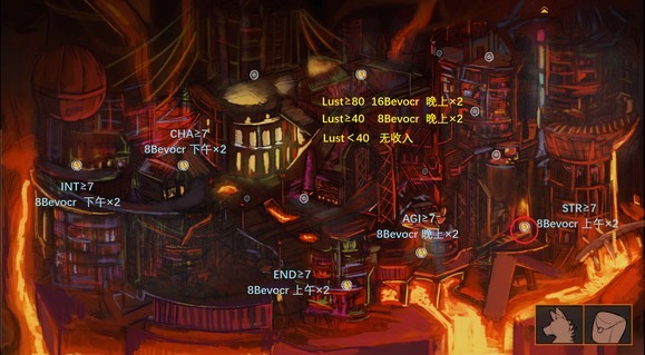矛之酒馆汉化版