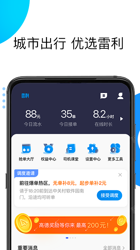 雷利出租