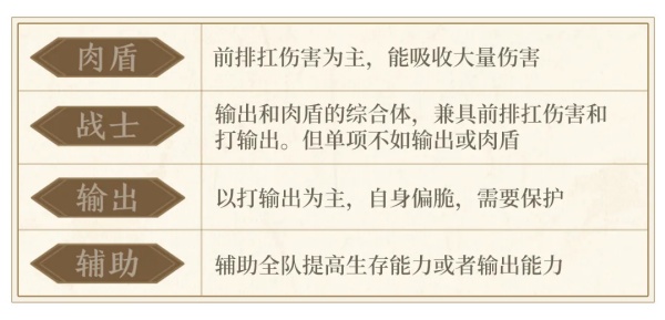 三国战策长河