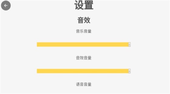 游戏佬的后宫