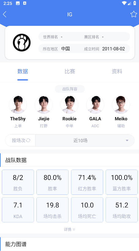 极速电竞