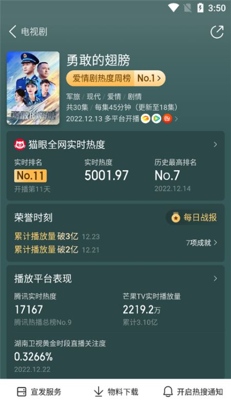 猫眼票房专业版