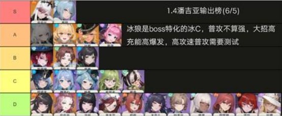 潘吉亚异闻录单机版
