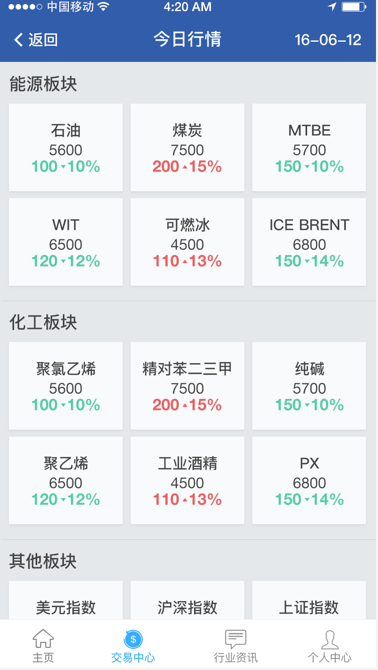 津能所