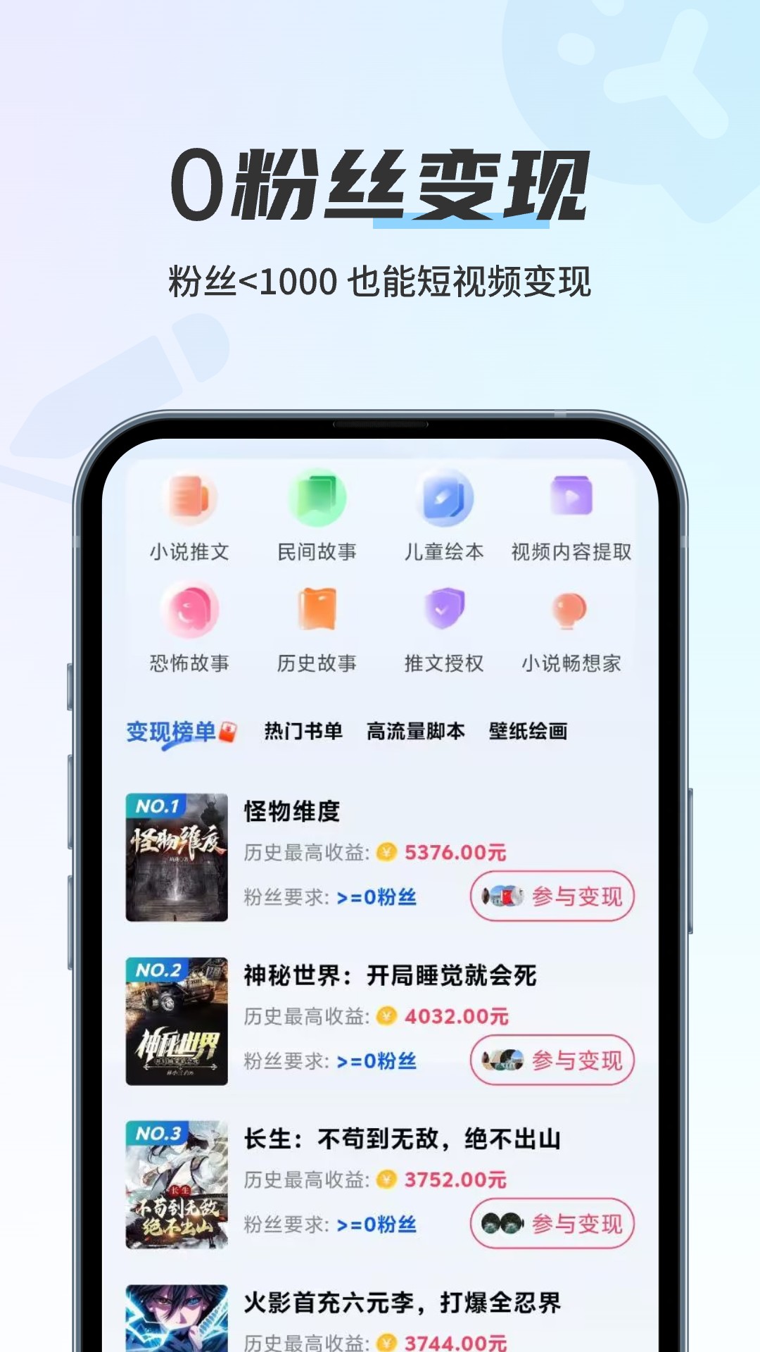 留声画影
