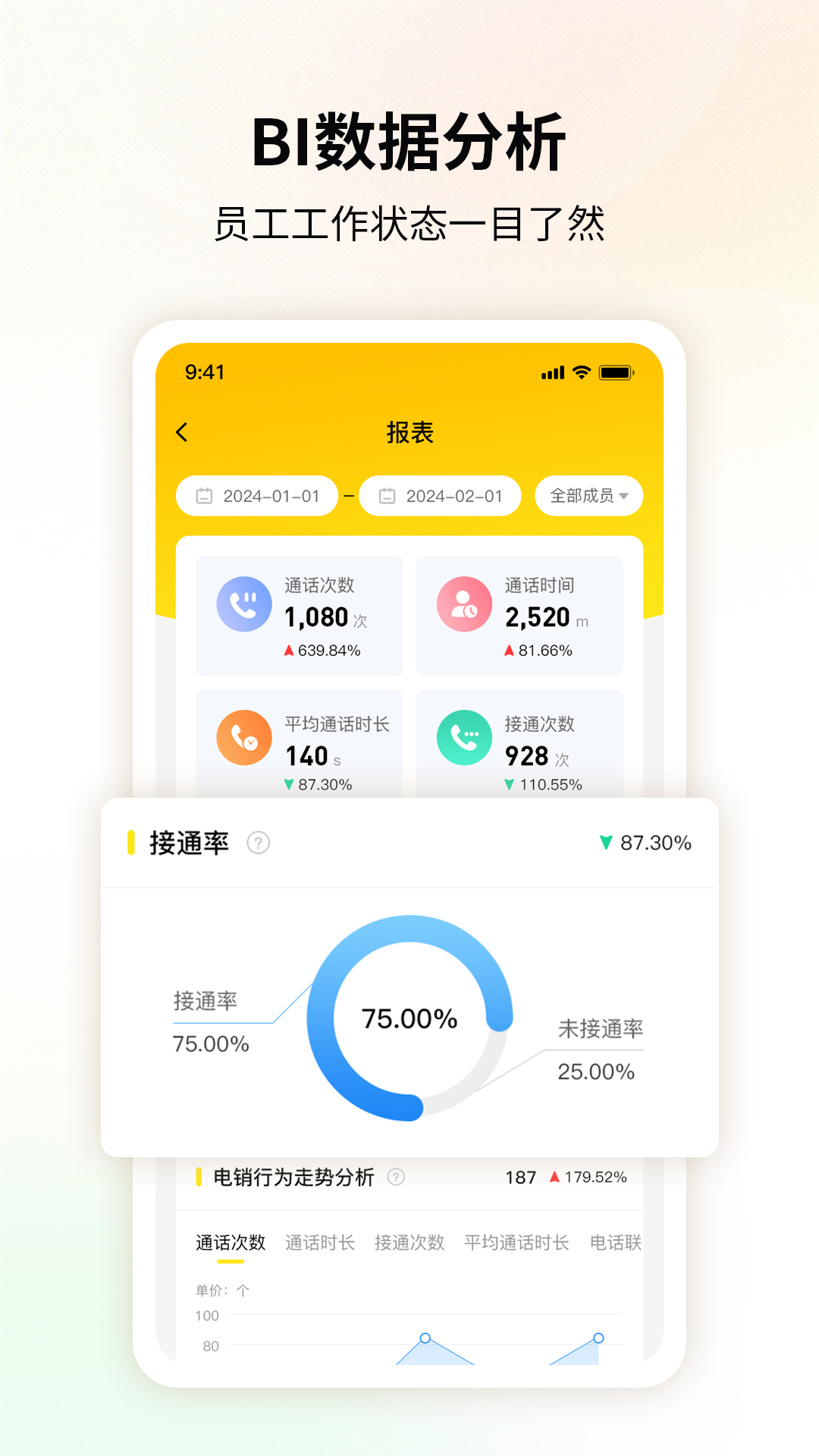 橙焦