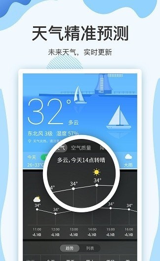 天气预报15日