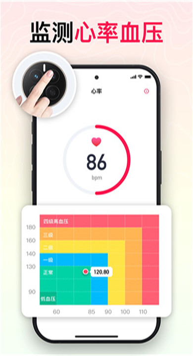 智能心率宝
