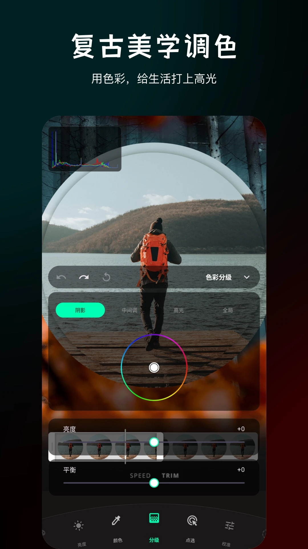 美学图片调色