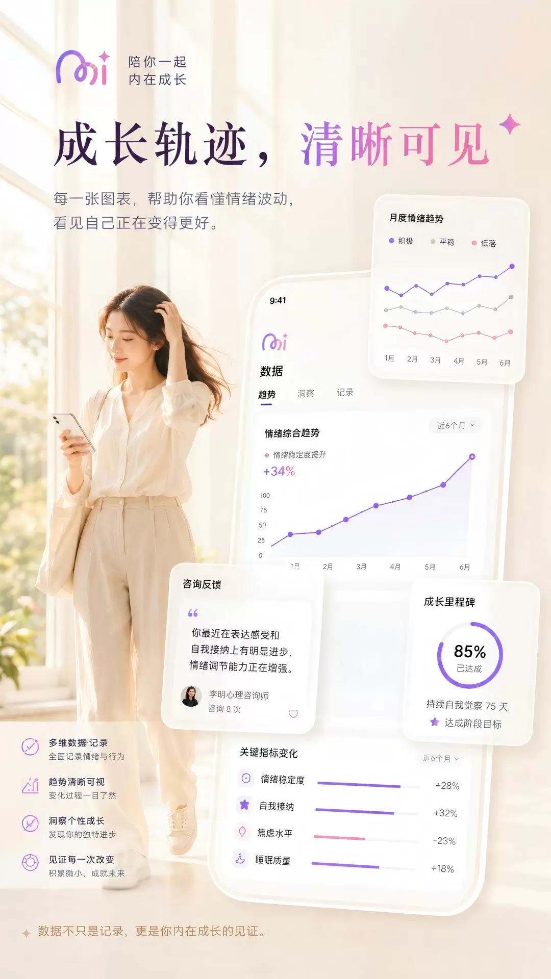 Mincho心理