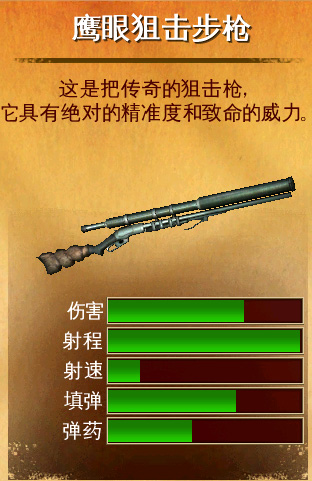 六发左轮Six-Guns