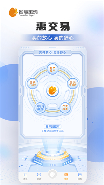 智慧蛋鸡平台